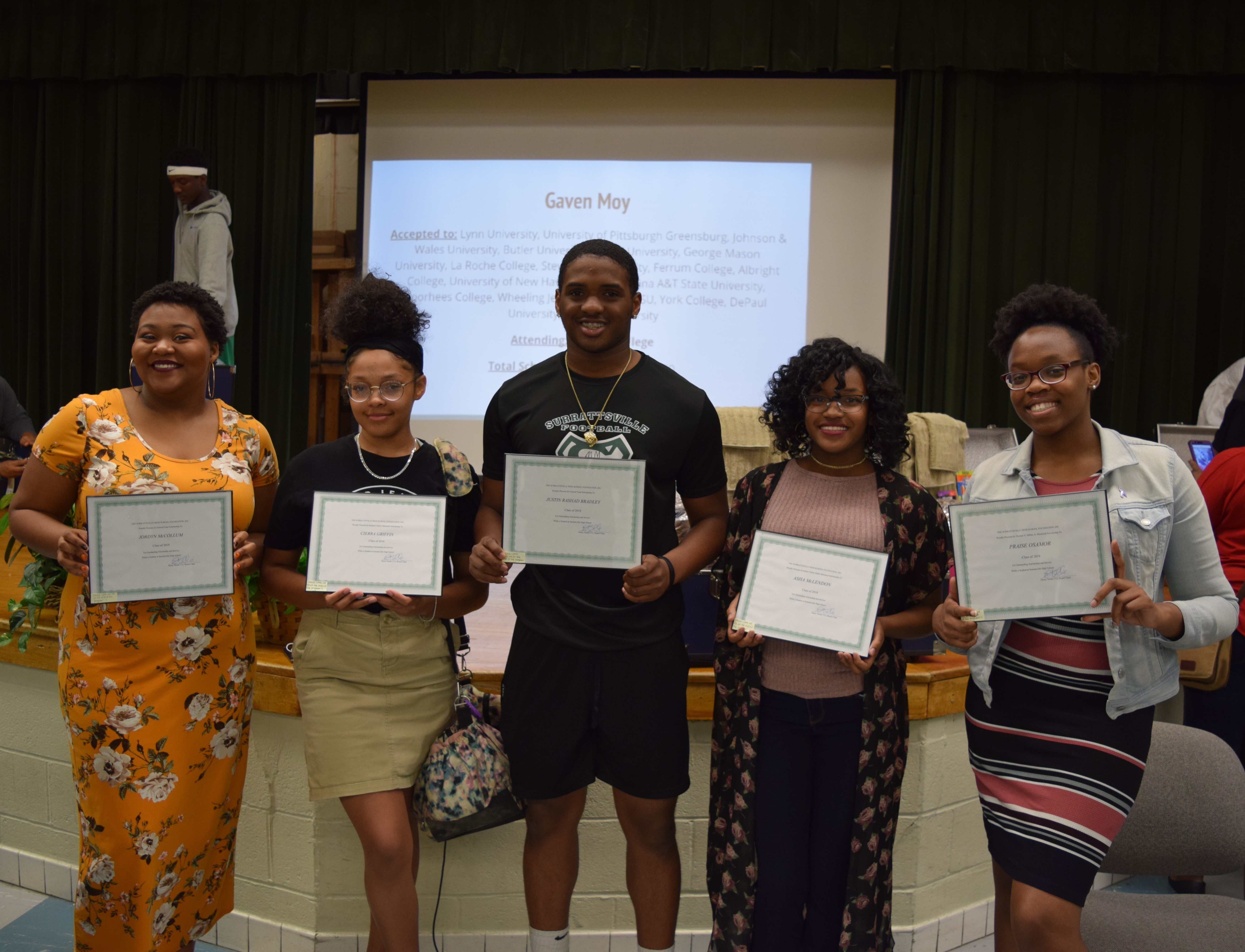 2018 Scholarship Recipients